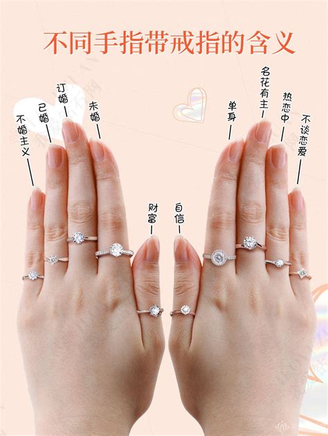 銀帶怎麼養 右手中指金戒指